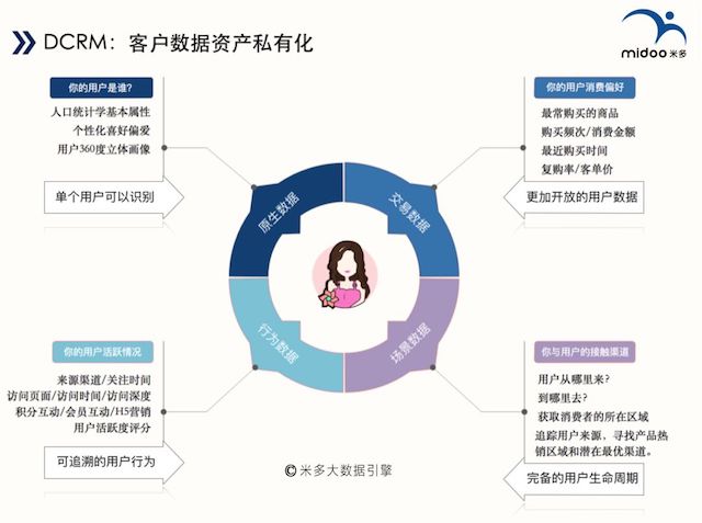 红？裨14亿红包，4000万箱产品入局一物一码