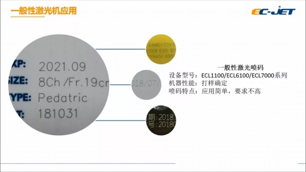 标识技术为食品制造赋能--差别生产场景下喷码机标识技术应用案例分享