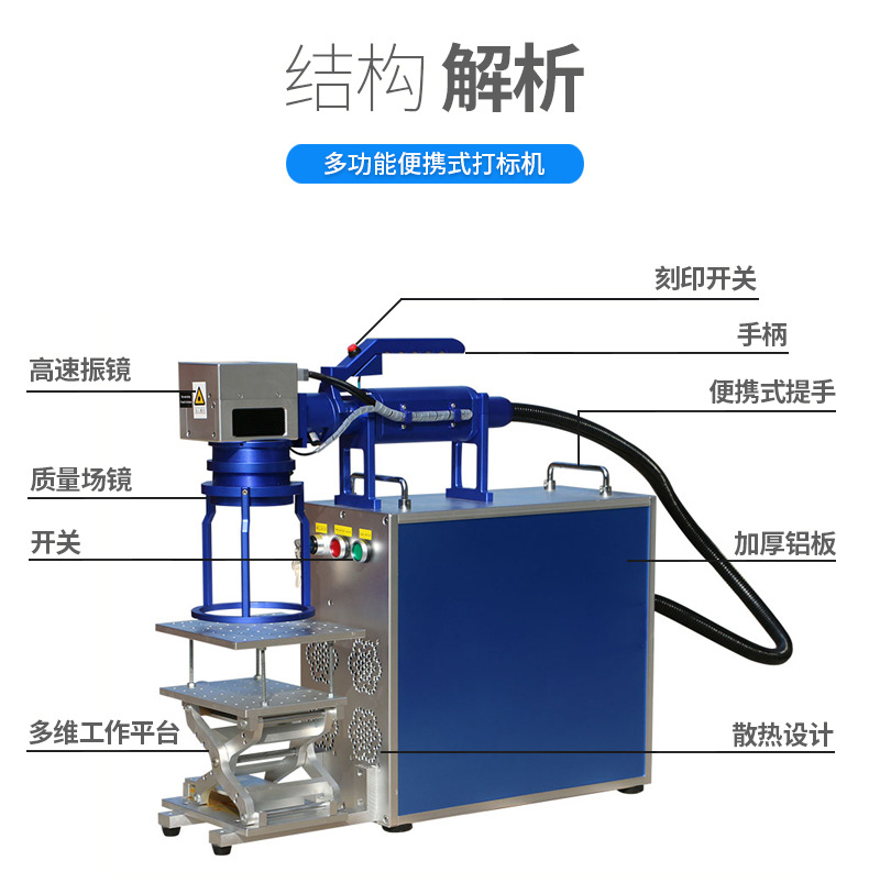 手持式激光喷码机