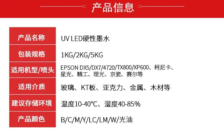 尊龙凯时提倡绿色环保、宁静健康—做UV墨水我们是认真的！