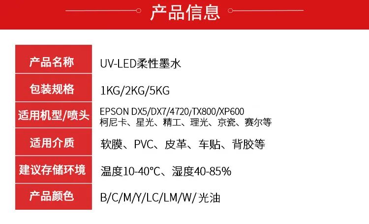 尊龙凯时提倡绿色环保、宁静健康—做UV墨水我们是认真的！