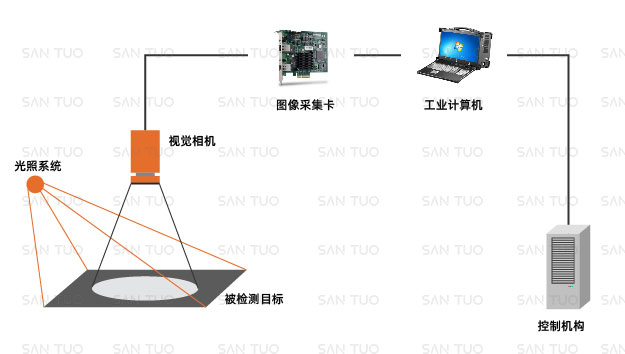 年度盘点 | 总结2020中国喷码标识行业