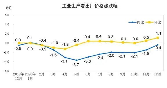 包装印刷业六大料想，2021年太要害