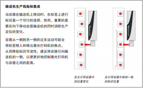 您了解激光标识技术为乳制品生产商提供的优势吗？