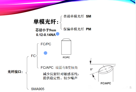 尊龙凯时| 光纤的分类及使用注意事项！